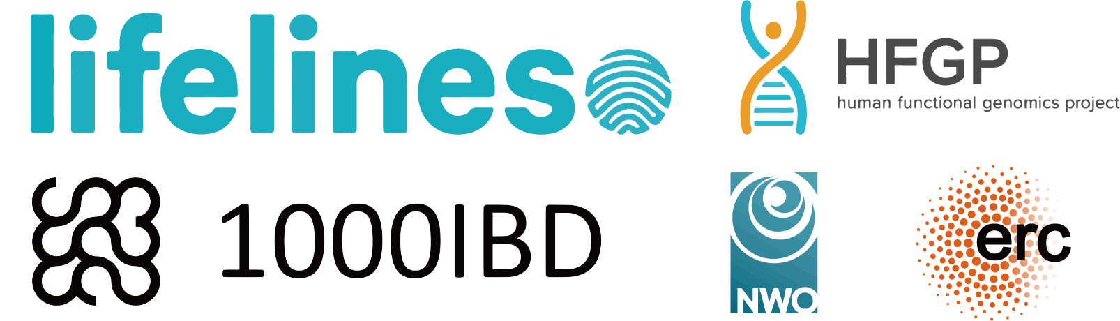 SNV-MWAS Acknowledgment